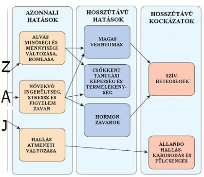 a nagy mellek bámulása javítja a szív egészségét)